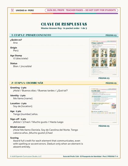 A real answer-key page from the Unidad 01 Parent Guide: the answers for Primer contacto and Escribe más, with the scoring