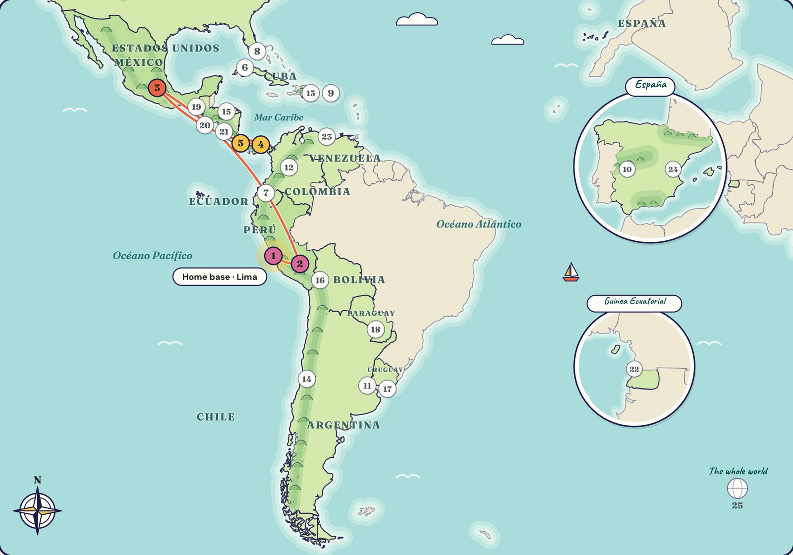 The illustrated route map of the Spanish-speaking world: all 25 stops numbered in order, with a travel line from Lima, the home base