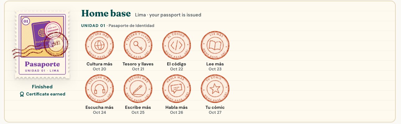 The real passport page: a stamp for each Day of the week, and the unit stamp